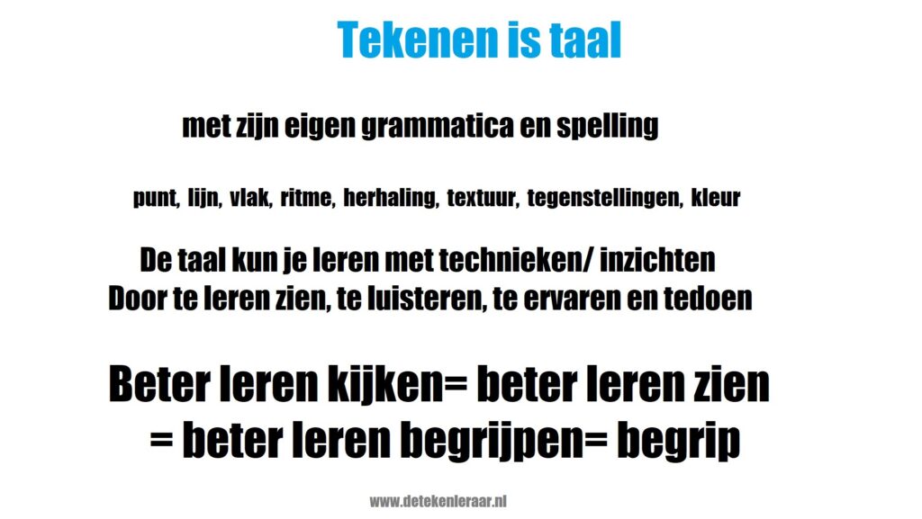 Tekenen beelden